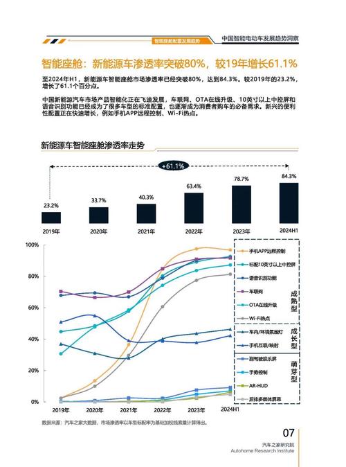 东莞179起亚对未来市场的预测，名爵汽车品牌文化的传播